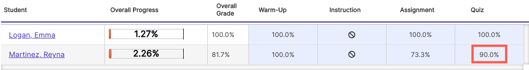 G-ClickScore.png