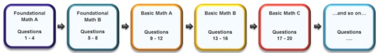 MPath-FAQ.png