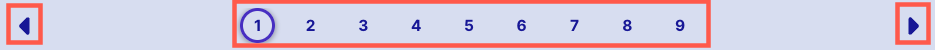 LessonPagesandArrows.png