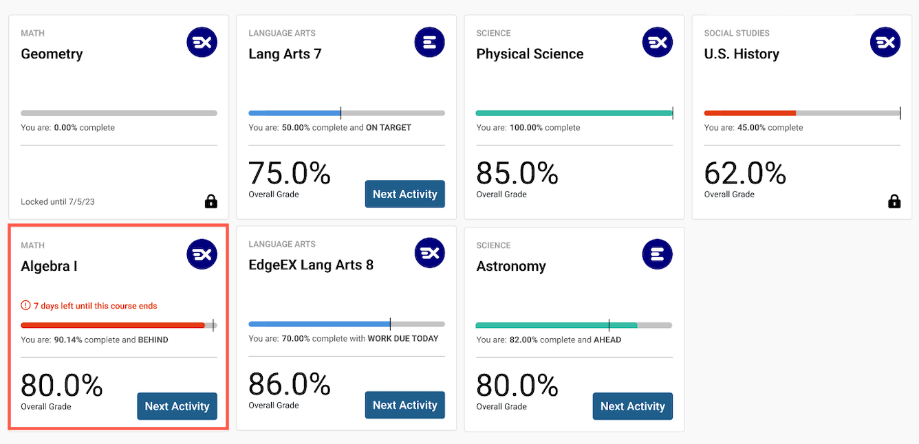 EdgeEX — Using the Course Map in the Student Learning Experience