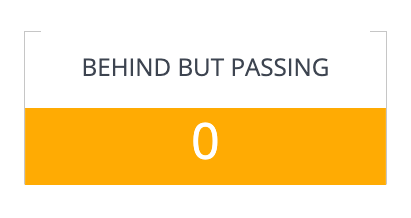 Behind-but-Passing.png