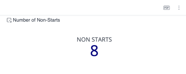 NonStarts.png