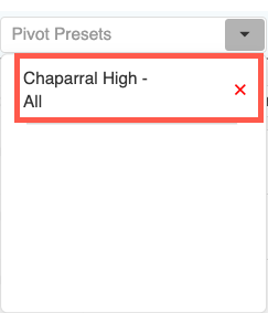 PivotPreset-Saved.png