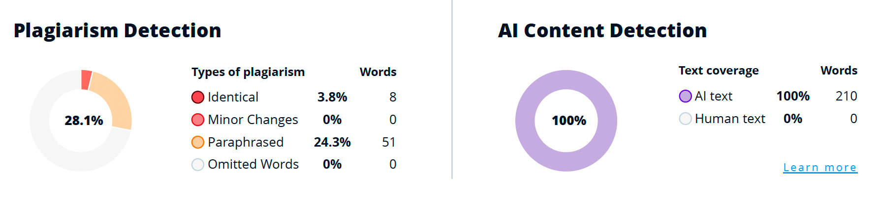 AIandPlagiarism-new.png