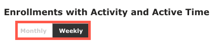 ToggleMonthlyWeekly.png