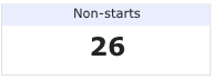 Non-Starts-new.png