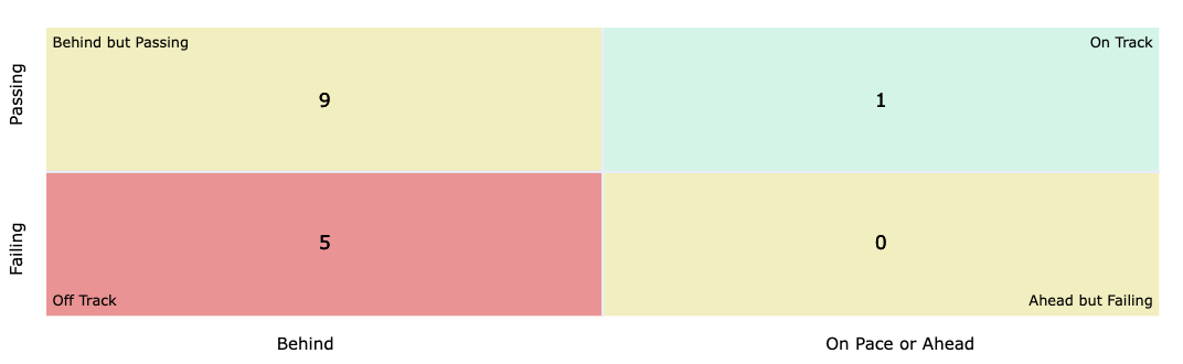GraphicResults-new.png
