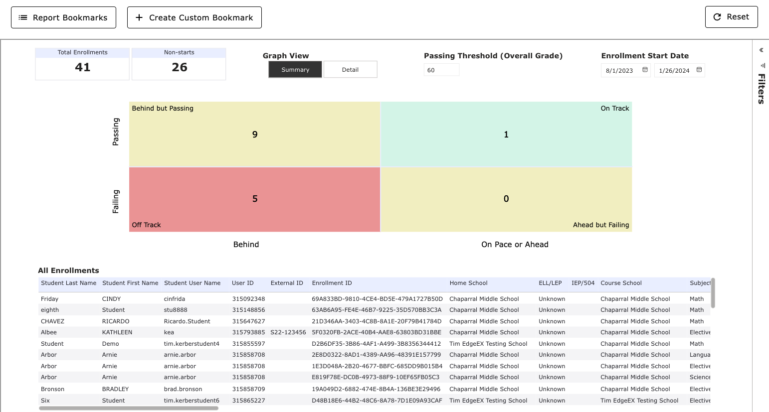 OnTrack-OffTrack-New.png