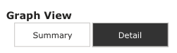 GraphView-Both.png