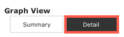 GraphView-ClickDetail.png