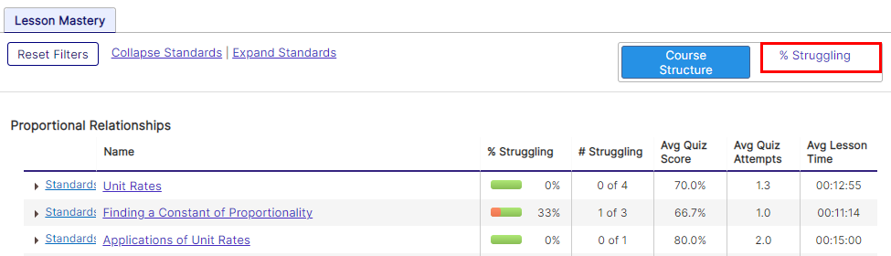 Course Structure- Viewing Report- Percent Struggling button.png
