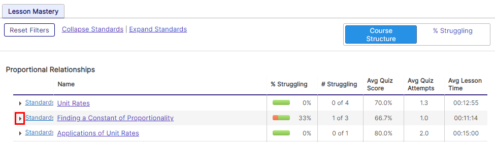 Course Structure- Viewing Report- Standards.png