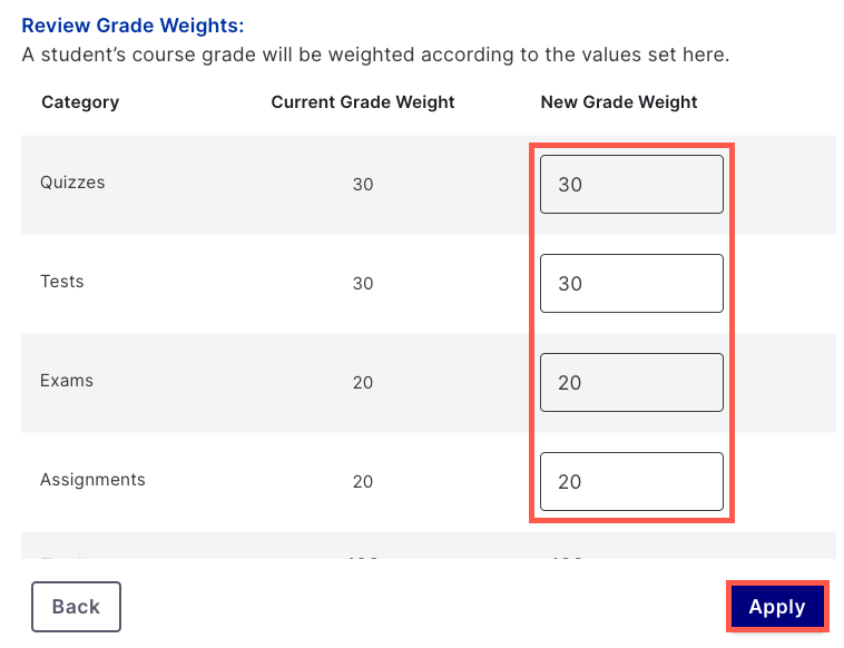 ReviewGradeWeights-new.png