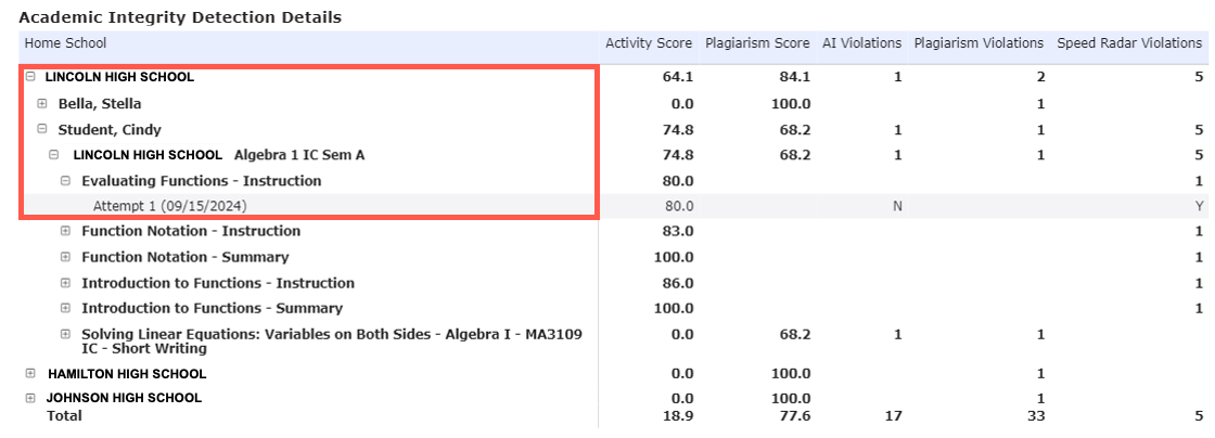 AcademicIntegrity-Details.png