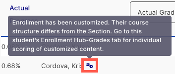 SectionGradebook-Customized.png