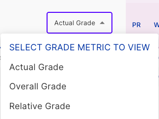 Section-Gradebook-GradeMetric.png