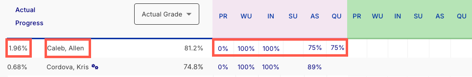 Section-Gradebook-Studentdata.png