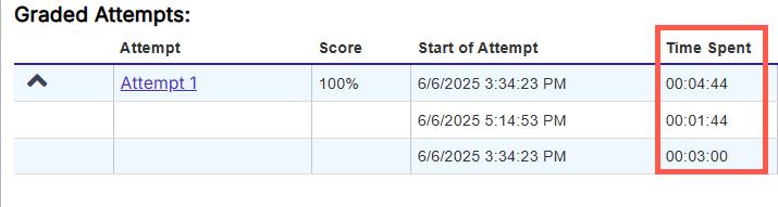 TimeSpent-grades.png