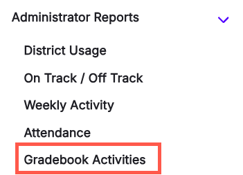 Click-GradebookActivities.png