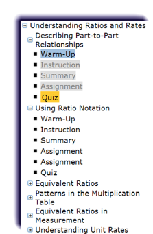 Course Navigation – Edgenuity