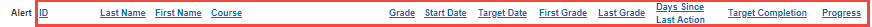 DR-_Dashboard-_homepage-_headers_to_sort.png