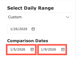 DailyActivity-Comparisondates2.png
