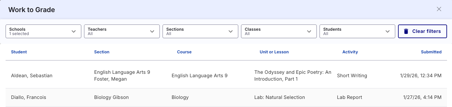 WorkToGrade.png