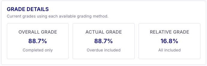 GradeDetails.png