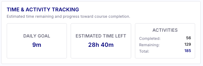 TimeAndActivityTracking.png