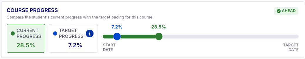 CourseProgress.png
