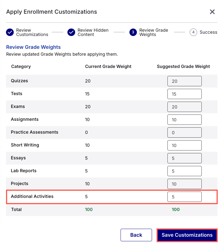 EnrollmentCustomizations.png