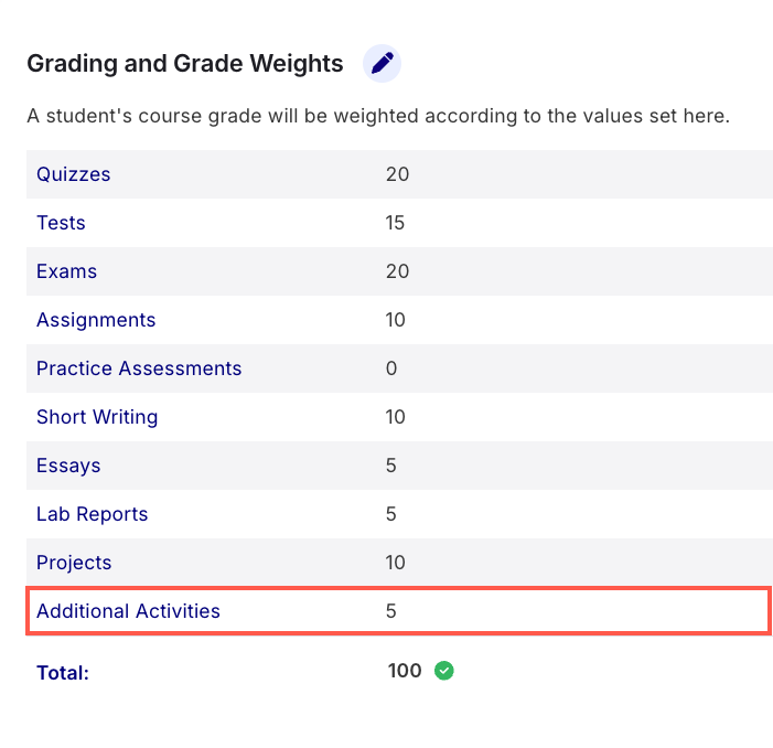 GradingandGradeWeightsAdditional.png