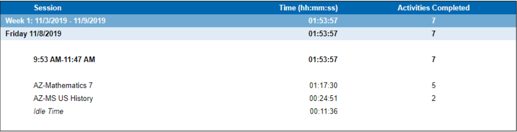 SS-SessionLogDisplay.png