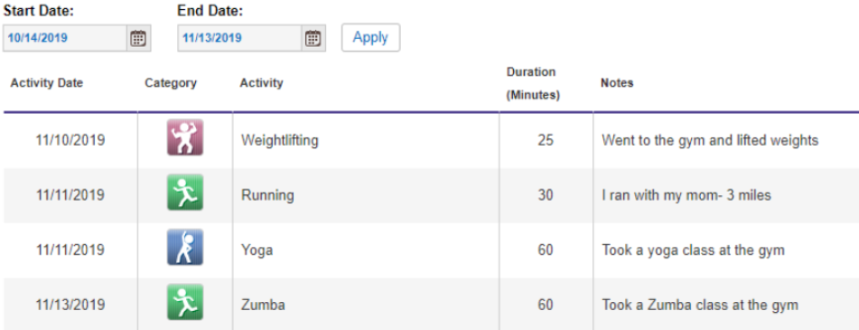 SST-FitnessLogDisplay.png