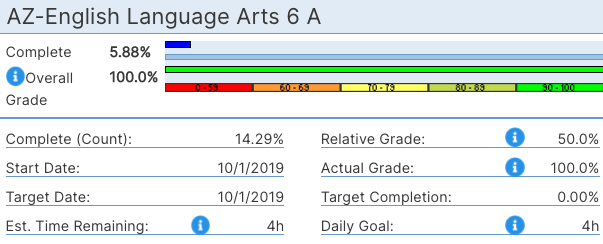 SS-Progress-Stats.png