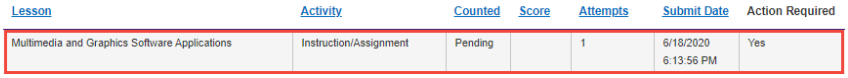 CTE-Teacher-graded-dashboard-click_yes.png