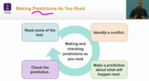 CW-Special_edu-dyslexia-reading_comp_1.png