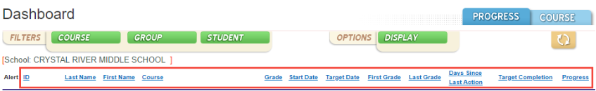 Dashboard_header-_sorting.png