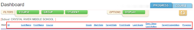 Dashboard_header-_sorting_.png