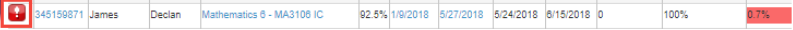 Adding_Retakes-_add_retake_window-_click_alert.png