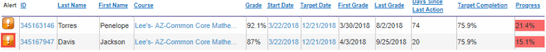 Dashboard-_click_orange_icon_next_to_student.png