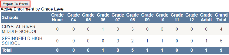 active_enrollment_excel.png