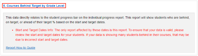 Courses_behind_report.png