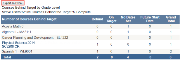 target_export.png