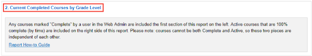 Current_Completed_Courses_by_Grade.png