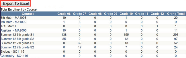 Total_Enrollment_by_Course-_export_to_excel.png