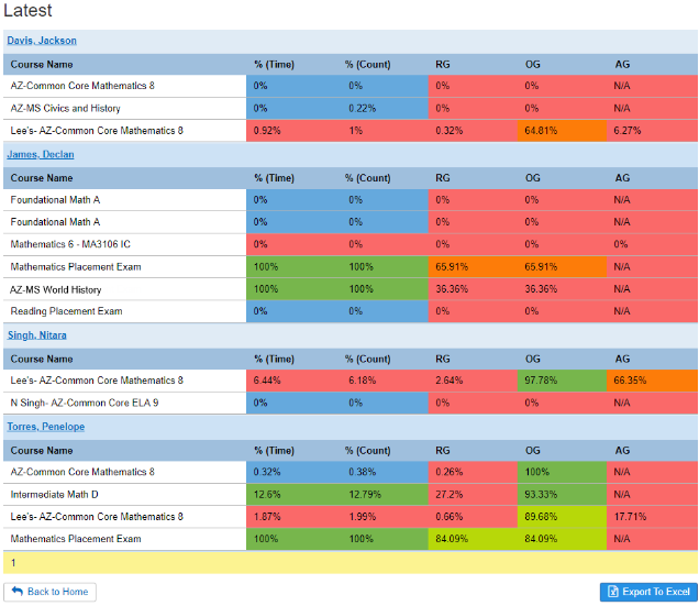 Report_with_colors.png