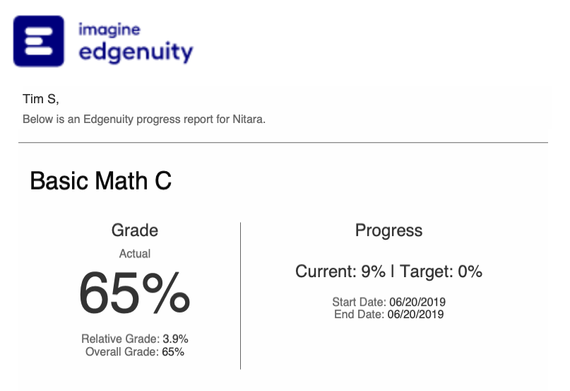 Understanding the Student Progress Report Sent in the Parent Email 