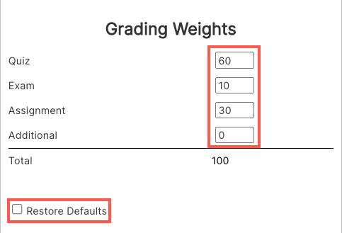 Grade Weights (Definition) – Edgenuity